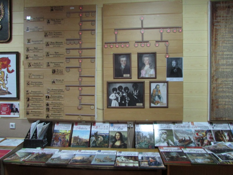 Посещение музея А.П. Ермолова