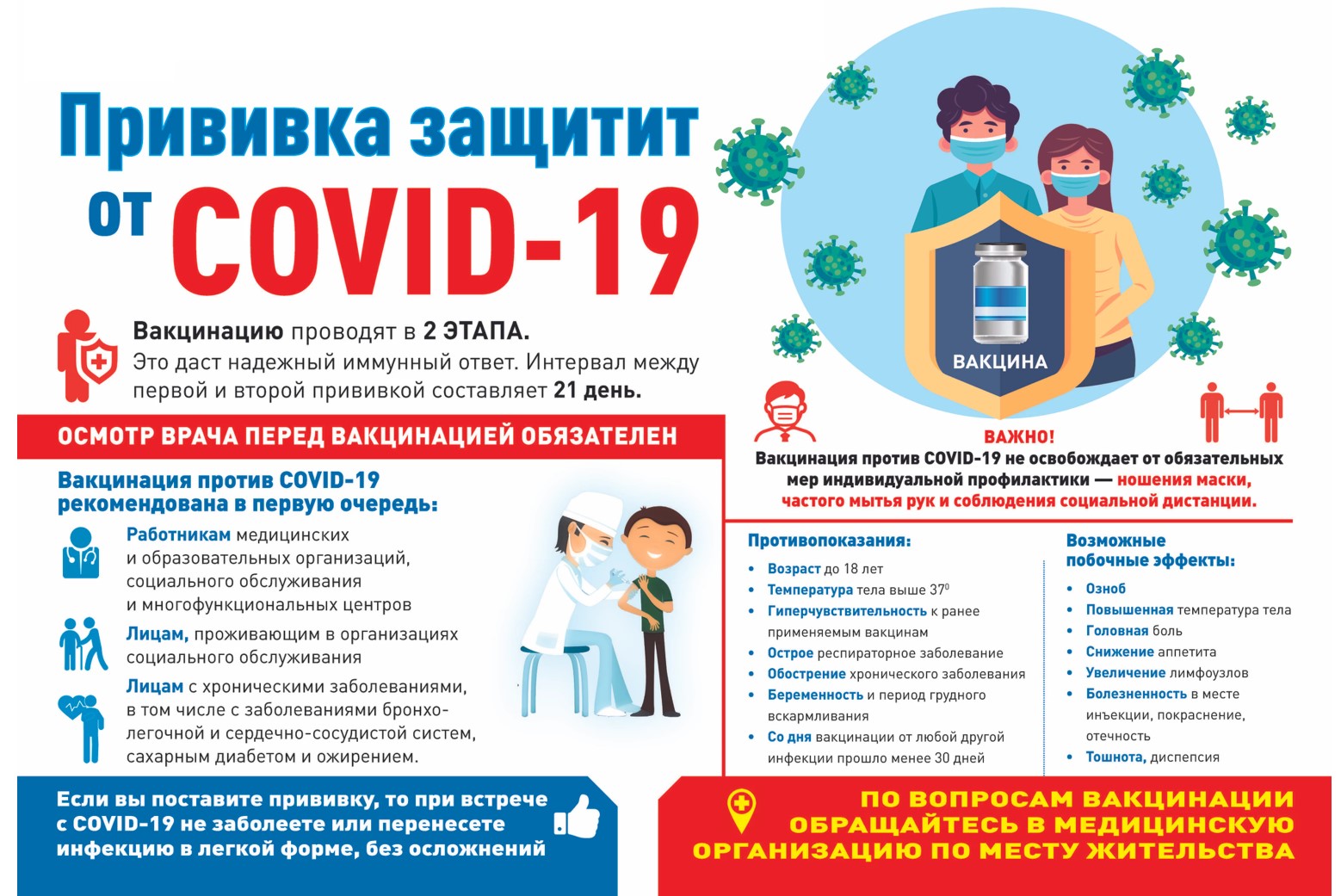 Прививка от Covid-19